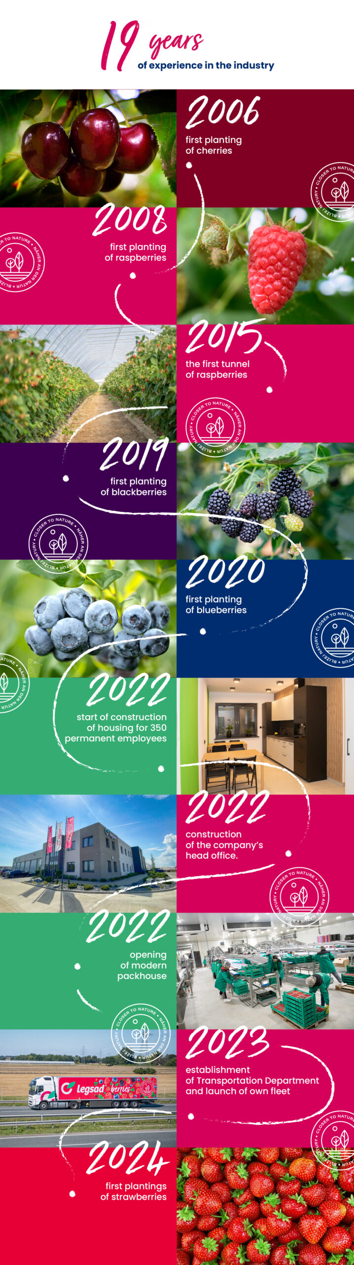 os czasu final ENG kopia 1 scaled